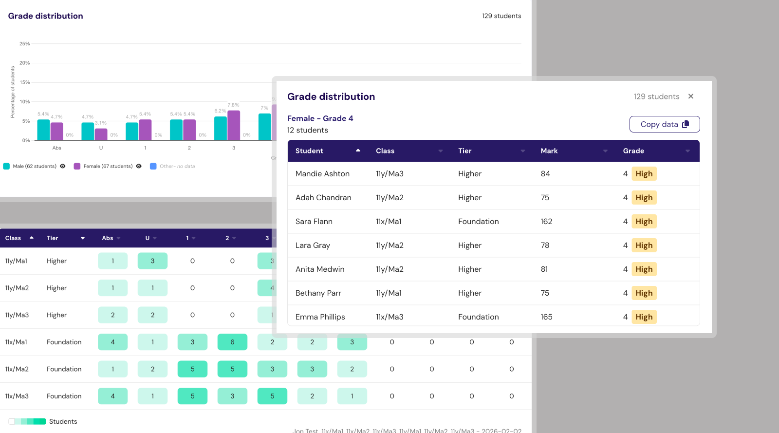 Assessments interface